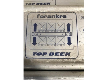 شاحنات مسطحة alu bærebjælker Top Deck til dobbelt dæk: صور 3