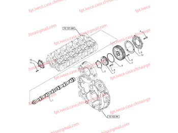 محرك حشوات IVECO