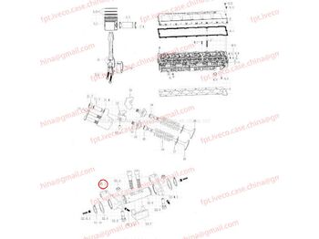 المحرك و قطع الغيار MAN