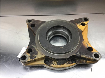 علم السوائل المتحركة LIEBHERR