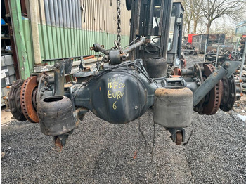 المحور الخلفي - شاحنة IVECO Hinterachse 1/336 MS 17X EV0 Euro 6: صور 2