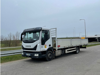 شاحنة IVECO EuroCargo