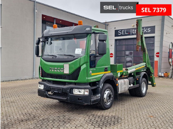 قلابات IVECO EuroCargo