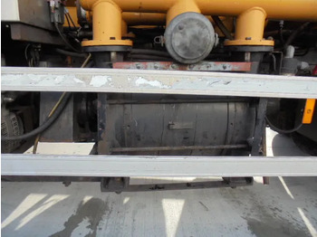 فراغ شاحنة Mercedes-Benz Actros 2532 LENA ADR: صور 4 فراغ شاحنة Mercedes-Benz Actros 2532 LENA ADR: صور 4