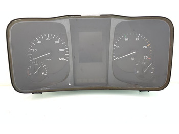 لوحة القيادة MERCEDES-BENZ Actros