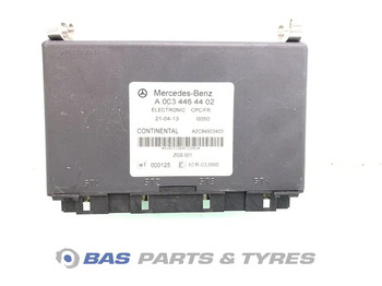 : صورة رأس الصفحة