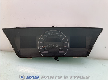 لوحة القيادة VOLVO FH