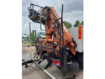 تأجير MAN TGS 26.400 Budowlanka Euro 6 MAN TGS 26.400 Budowlanka Euro 6: صور 3 تأجير MAN TGS 26.400 Budowlanka Euro 6 MAN TGS 26.400 Budowlanka Euro 6: صور 3