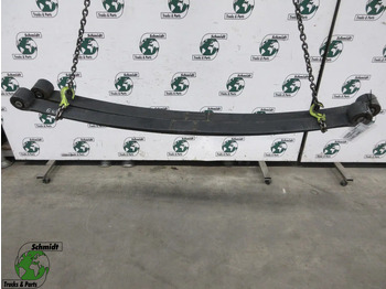 : صورة رأس الصفحة