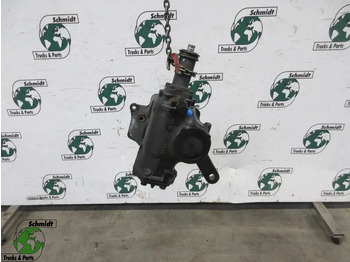 دودة دركسون MAN TGX