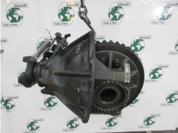التفاضلية والعتاد - شاحنة Scania G450 2035701 DIFFERENTIEEL R780 RATIO 2.59 EURO 6: صور 3