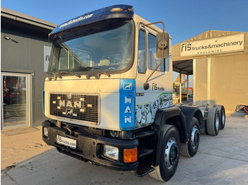 الشاسيه شاحنة MAN