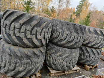 الإطارات NOKIAN TYRES