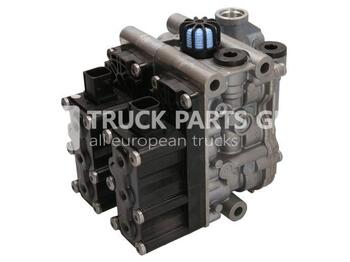تعليق هوائي WABCO
