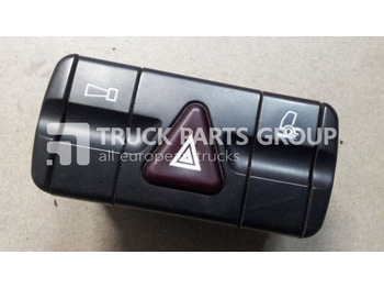 لوحة القيادة MERCEDES-BENZ Actros