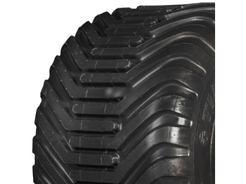 الإطارات TIANLI