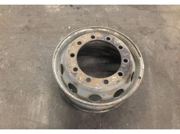 الجنوط MAN TGA