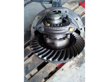 نقل الحركة MAN F2000