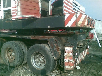 موبايل كرين PPM Renault: صور 5