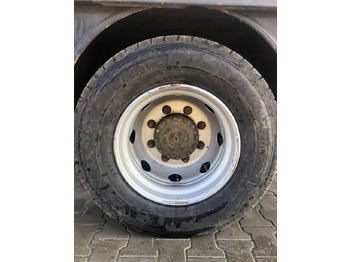 الإطارات
