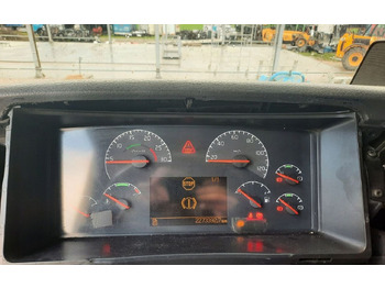 لوحة القيادة VOLVO FH