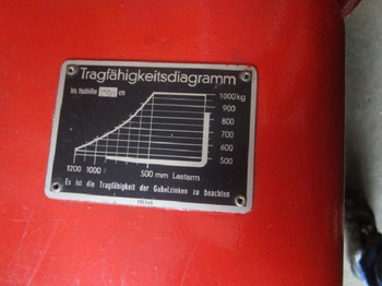آلات الطباعة ELEKTRO HUBSTAPLER STEINBOCK EFG 1P 290 Z: صور 5
