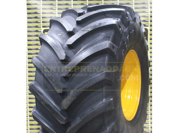 الإطارات والجنوط