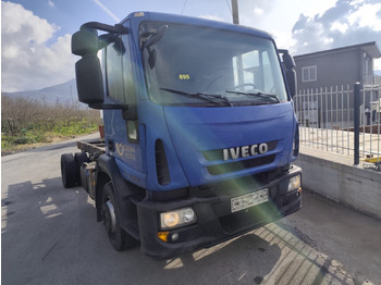 الشاسيه شاحنة IVECO EuroCargo 140E