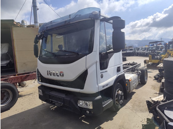 الشاسيه شاحنة IVECO EuroCargo