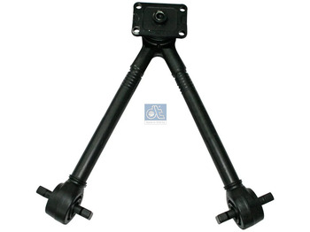 : صورة رأس الصفحة