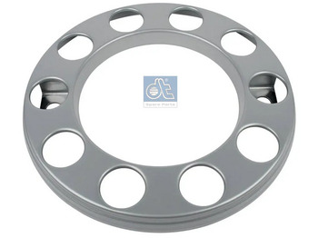 الإطارات والجنوط