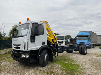 الشاسيه شاحنة IVECO