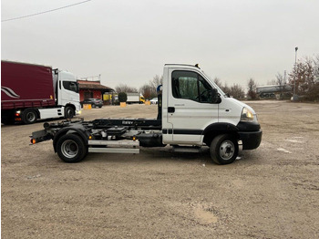 تأجير RENAULT MASCOTT SCARRABILE RENAULT MASCOTT SCARRABILE: صور 5 تأجير RENAULT MASCOTT SCARRABILE RENAULT MASCOTT SCARRABILE: صور 5