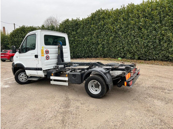 تأجير RENAULT MASCOTT SCARRABILE RENAULT MASCOTT SCARRABILE: صور 2 تأجير RENAULT MASCOTT SCARRABILE RENAULT MASCOTT SCARRABILE: صور 2