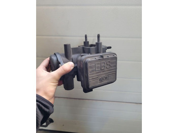 : صورة رأس الصفحة