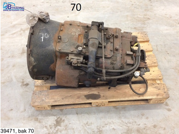 علبة التروس EATON / VICKERS