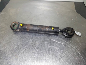 علم السوائل المتحركة TEREX