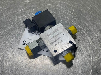 علم السوائل المتحركة TEREX