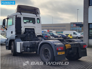 شاحنة جرار MAN TGS 18.320 4X2 NL-Truck Frigoblock EEV: صور 2
