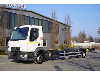 الشاسيه شاحنة RENAULT D