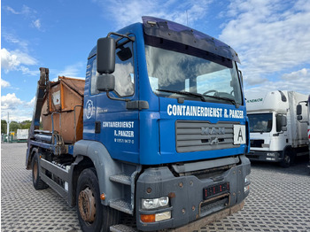 قلابات MAN TGA 18.360