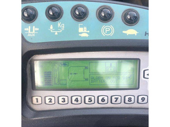 لوحة القيادة HYSTER