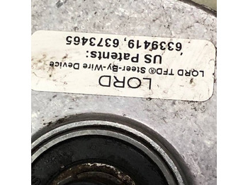 قيادة السيارة - معدات المناولة Encoder: صور 3