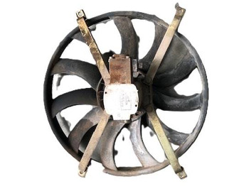 المحرك و قطع الغيار