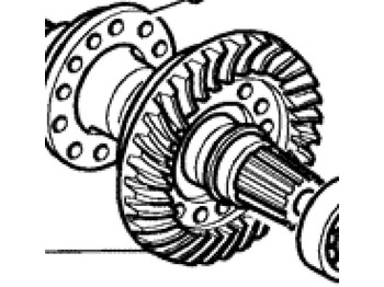 المحور و قطع الغيار CASE