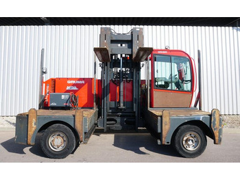 محمل الجانب Bulmor EQ 70/14/35 V: صور 4