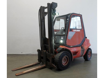 رافعة شوكية ديزل LINDE H45