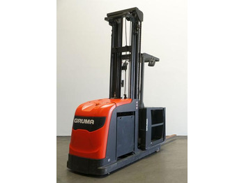 رافعات ترتيب البضائع LINDE V