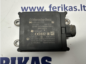 كتلة التحكم MERCEDES-BENZ Actros