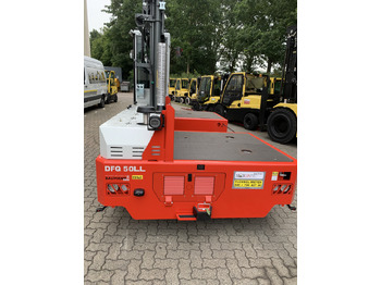 محمل الجانب جديد Baumann DFQ 50LL: صور 4